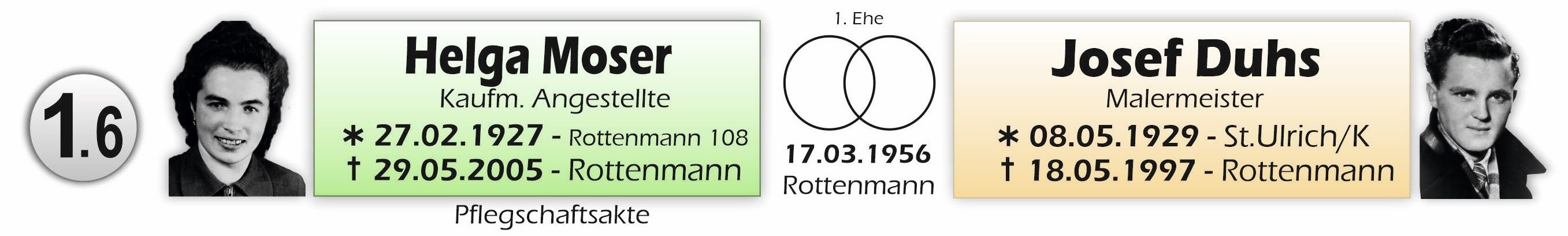 Titel