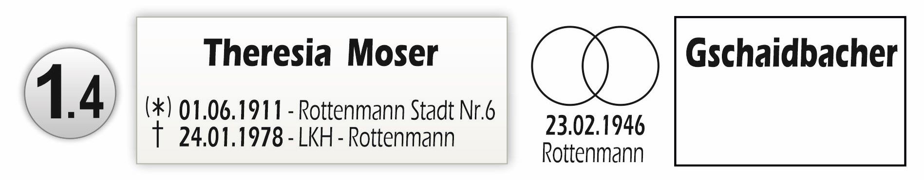 Titel