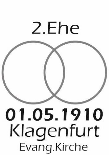 Titel