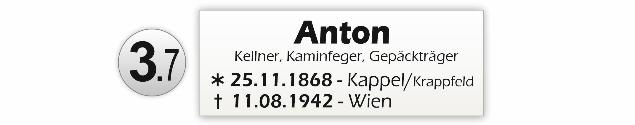 Titel