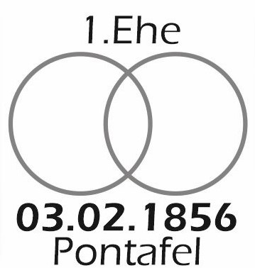 Titel